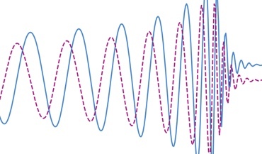 Gravitational memory and spacetime symmetries